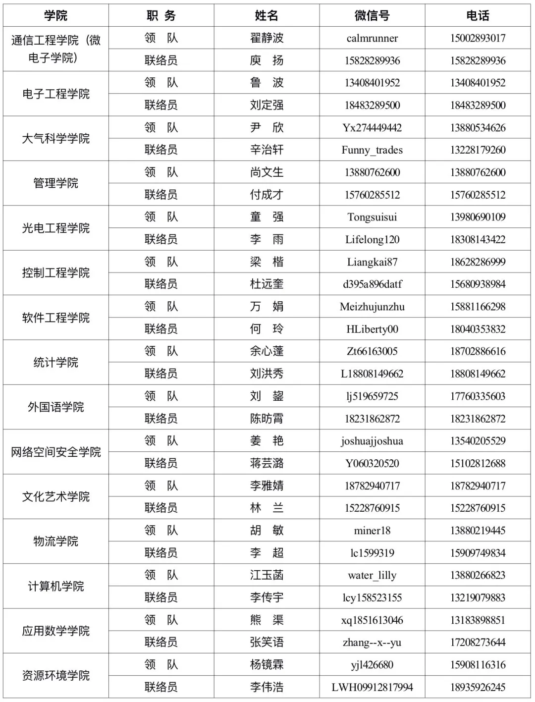 william威廉英国官网